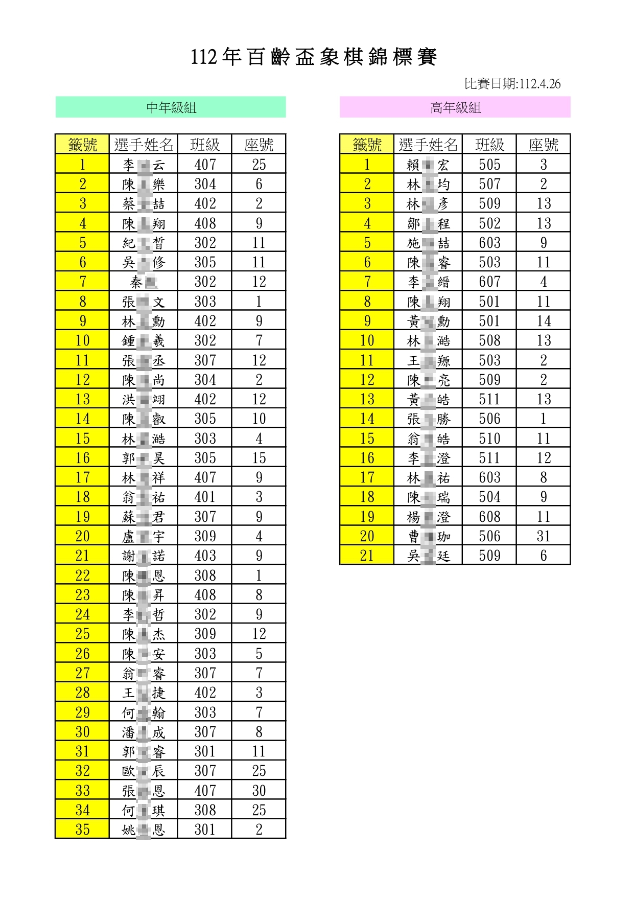 籤號--象棋盃比賽