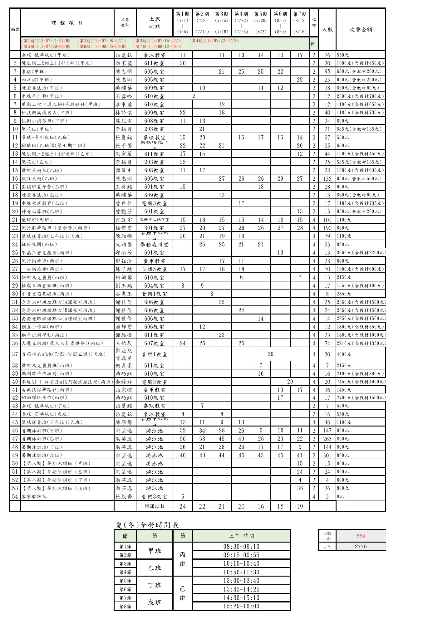 113夏令營招生公告