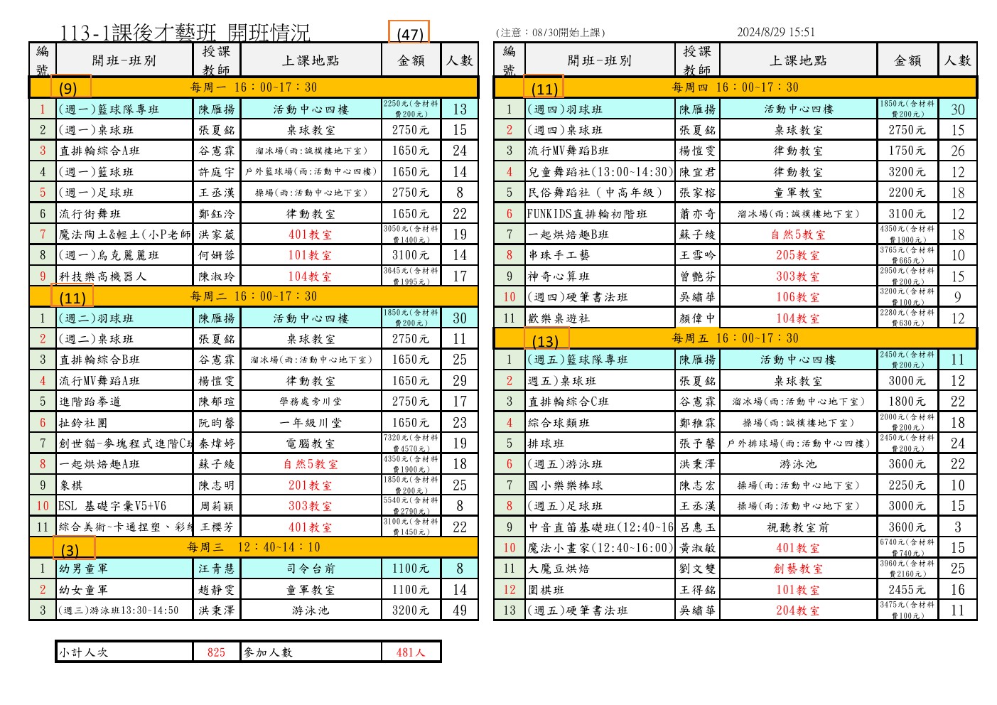 113-1 才藝班開課 .jpg