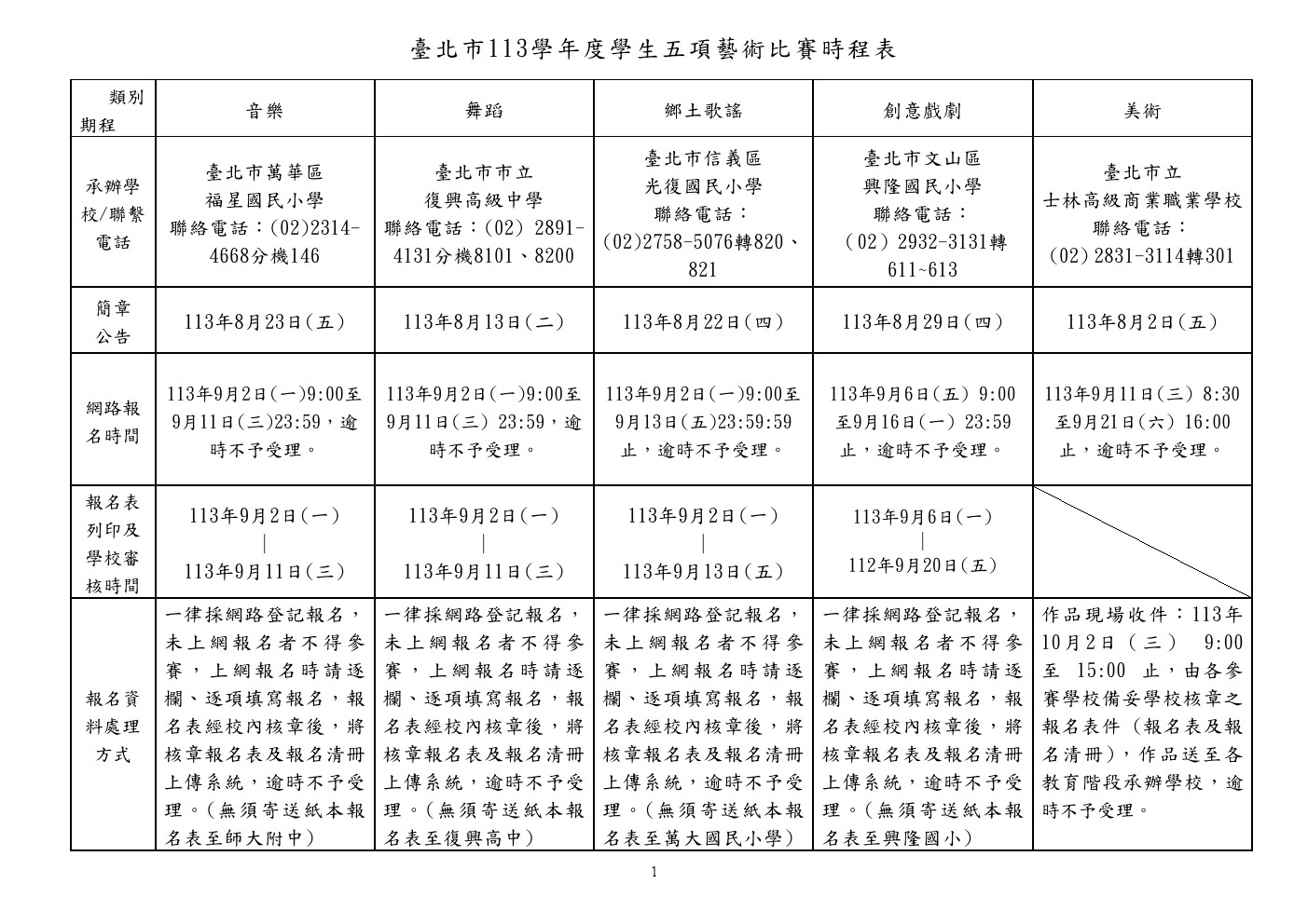 臺北市113學年度學生五項藝術比賽時程表(公告)01
