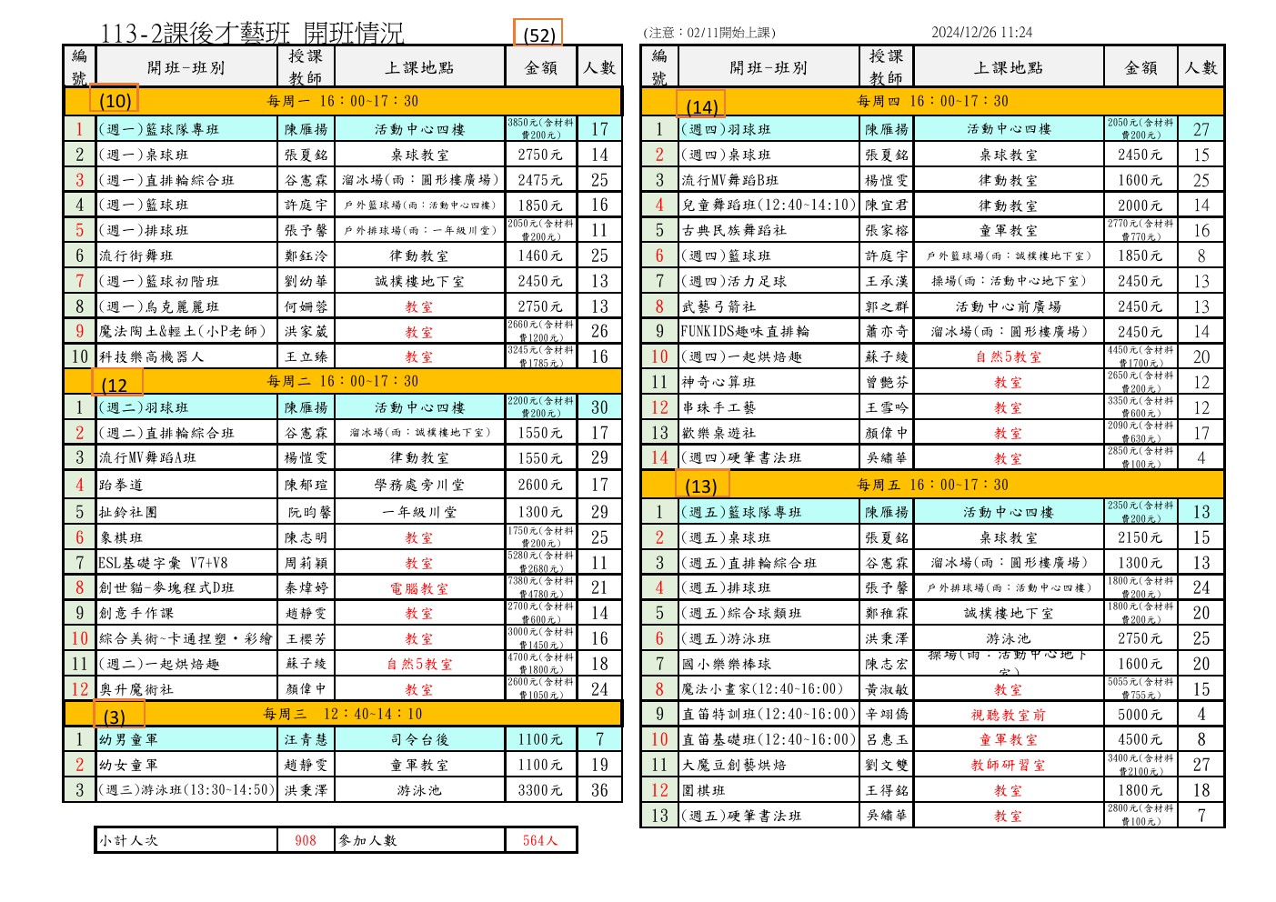113-2招生表 (公告)